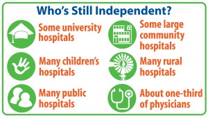 Who-is-still-independent
